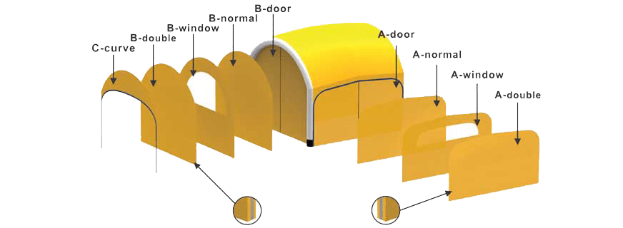 Diagram of an inflatable medical tent structure in yellow, with labeled parts: A-door, B-door, C-cover, and several windows (A-window, B-window). Each section is shown separately with arrows pointing to their respective locations on the medical tent.