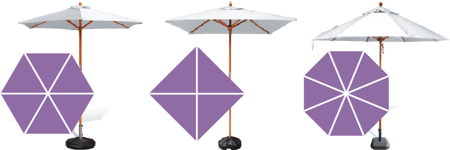 Acapulco umbrella size