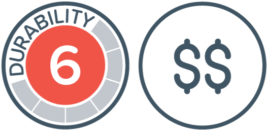 Two circular icons complement the robust design of our 10 x 10 pop up canopy tent. The first icon is a red circle with DURABILITY gracing the top edge and the number 6 at its center. Next to it, a gray circle showcases two dollar signs $$, emphasizing value for money.