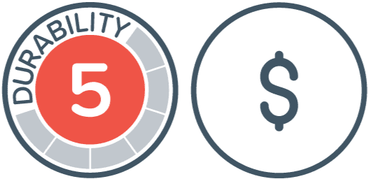 An illustration featuring a red circle with the number 5 and the word Durability at the top, perfectly complementing your 10 x 10 canopy setup. Next to it is a simple circle outline with a dollar sign in the center, indicating cost efficiency for your outdoor adventures.